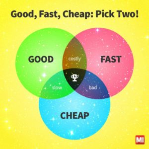 cheap web hosting