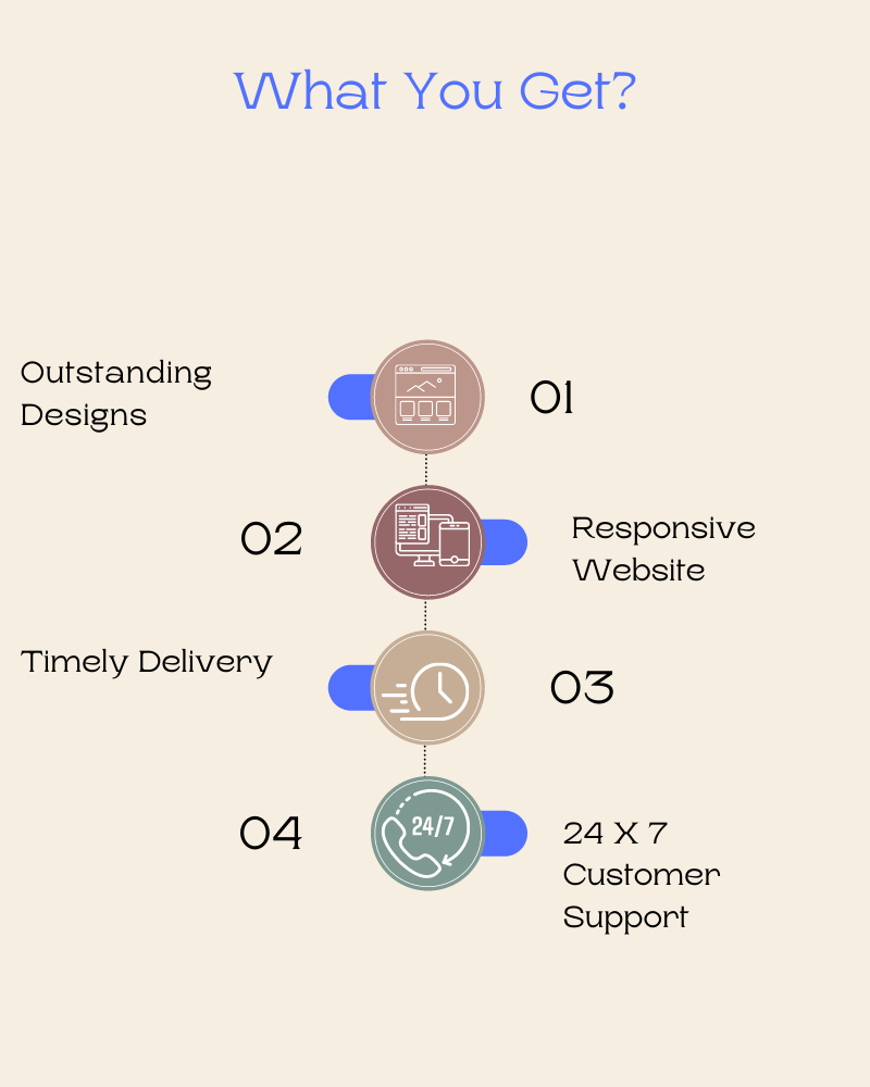 Professional-And-Innovative-Web-Design-Company