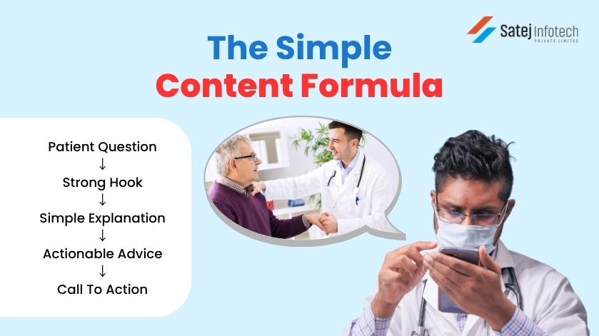Best social media content categories for doctors
