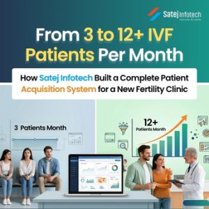 Built a Complete Patient Acquisition System for a New Fertility Clinic