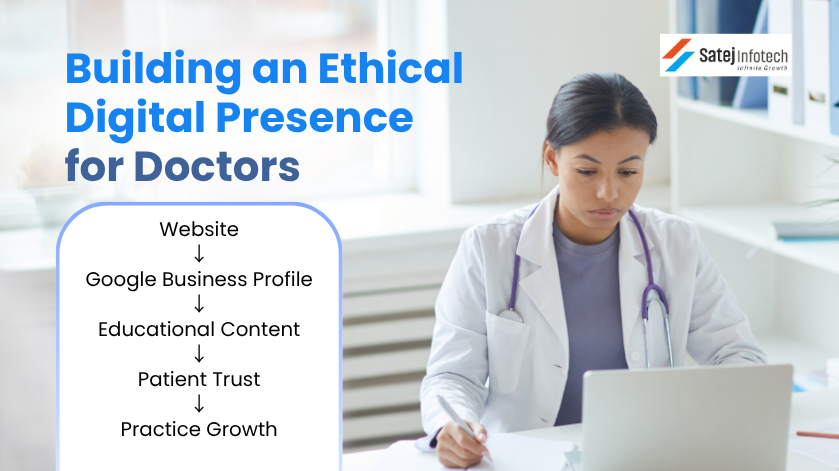 Ethical digital marketing framework for doctors in India