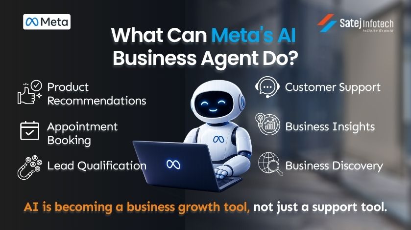 Features of Meta AI Business Agent for business growth and customer engagement