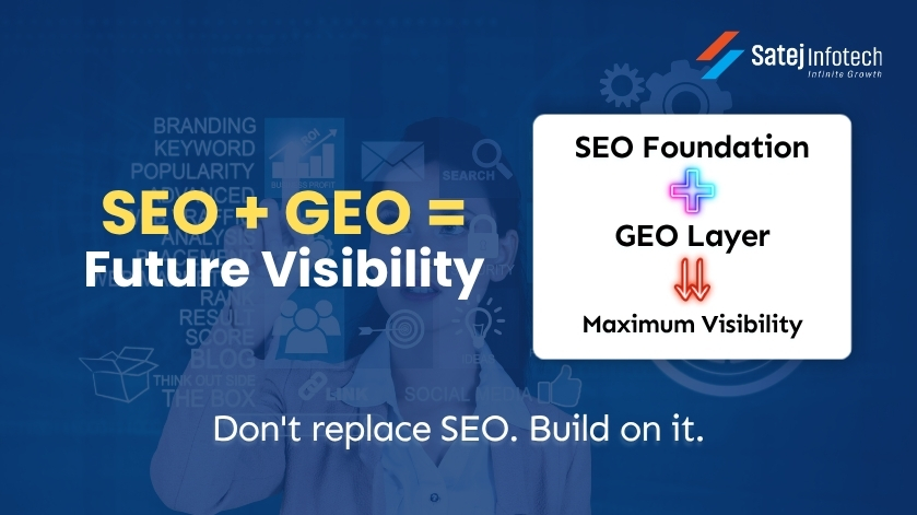 Combining SEO and GEO for future digital marketing success