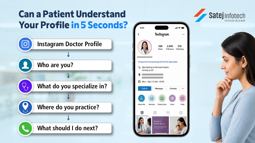 Doctor Instagram bio checklist for clarity and patient conversion