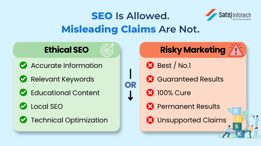 Ethical SEO versus misleading healthcare marketing for doctors