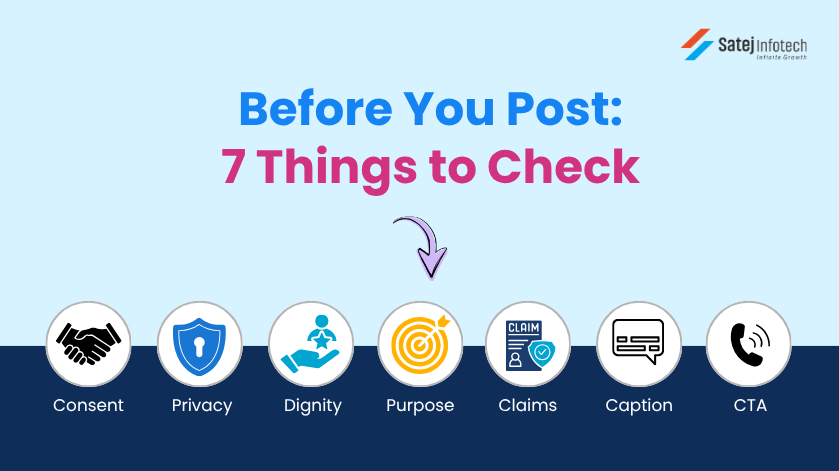 Before and after photo review checklist for doctors before posting