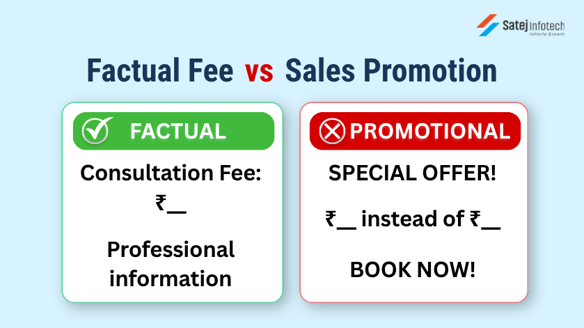 Difference between factual medical fee communication and promotional doctor advertising