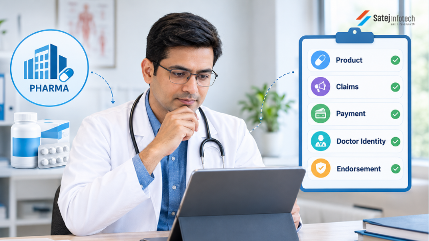Doctor pharma collaboration red flag checklist for pharmaceutical brand partnerships
