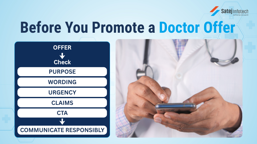 Doctor social media offer review including discount image caption claims and CTA