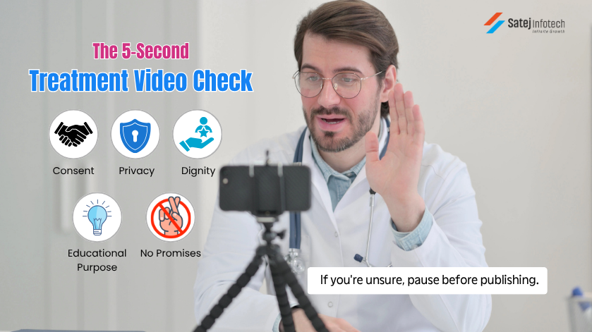 Five point checklist for doctors before posting patient treatment videos