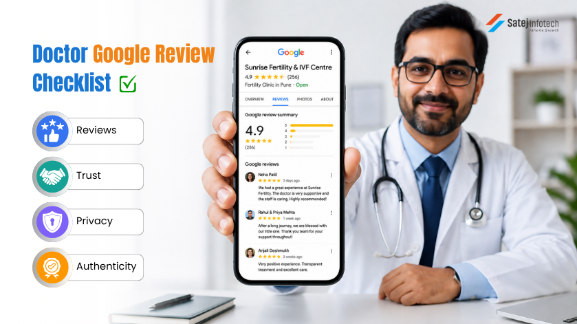 Google review checklist for doctors and medical clinics