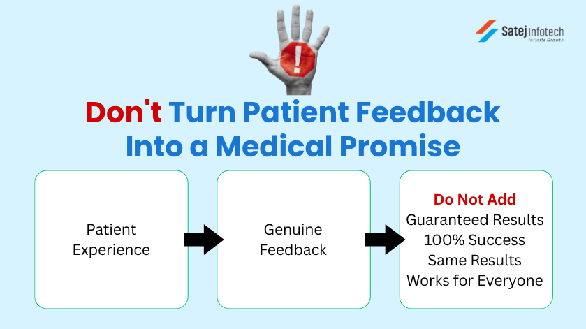 Patient review marketing claims doctors should avoid