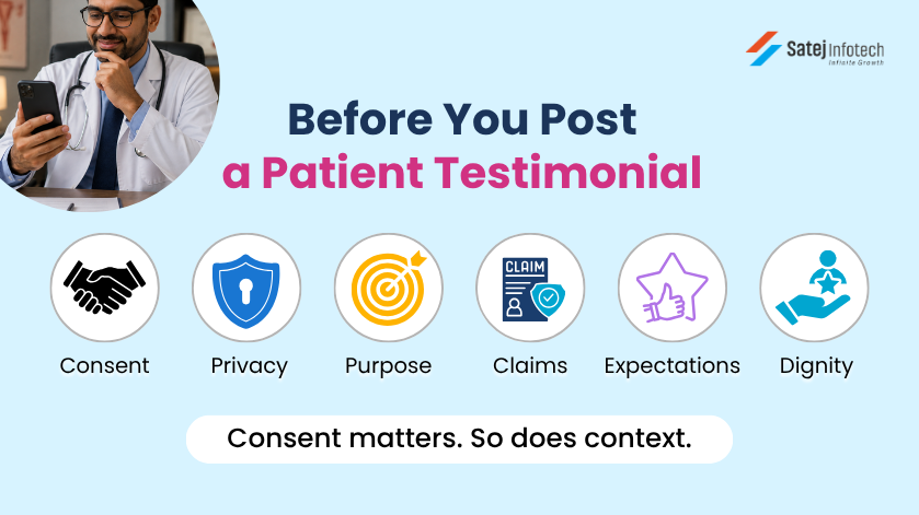 Patient testimonial checklist for doctors before posting on social media