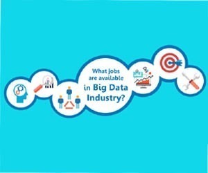 What jobs are available in Big Data Industry1 300x250