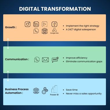 Sipl Training Wing Mobile Device Banner