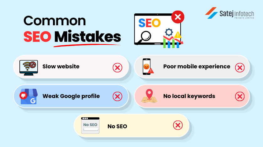 Common reasons businesses fail to rank on Google locally